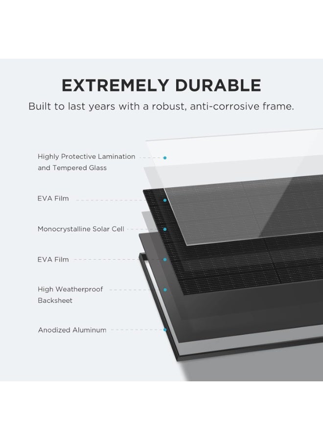 ECOFLOW EF ECOFLOW 2PCS 400W Rigid Solar Panel Monocrystalline High-Efficiency Solar Module 37.1V(Vmp31V) 13.79A (Imp12.90A) 400W - Image 5