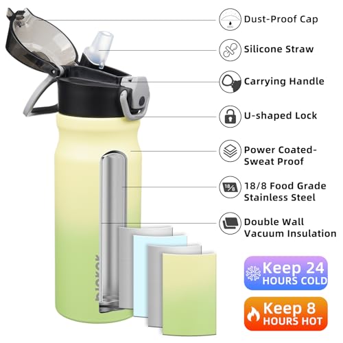 BJPKPK Insulated Water Bottle 18oz Stainless Steel Water Bottles with Straw and Carry Handle Double Wall Metal Thermal FlaskLime - Image 3
