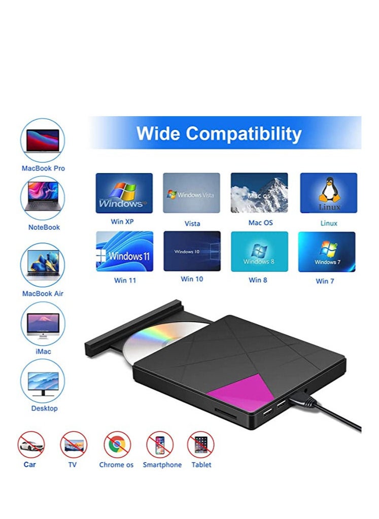 Arabest - External CD DVD Drive for Laptop, High Speed USB 3.0 Type-C DVD+/-RW Burner CD ROM External Drive Optical Disk Reader Writer, Portable DVD Player Compatible with Desktop PC Mac OS Linux Windows - Image 1