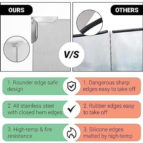 Livzing Stainless Steel Foldable Kitchen Oil Baffle Plate for Stove 4-Panel Splatter Guard -Foil Gas Stove Shield-Heat Insulation and High-Temperature Resistance-Oil Splash Proof-Cooking Tool - Image 4