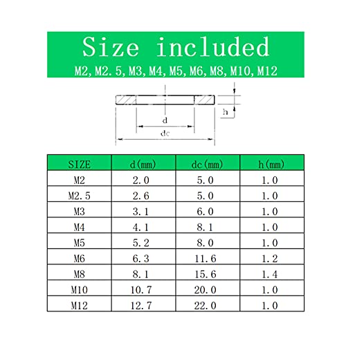 QTEATAK 420 Pcs Black/White Nylon Flat Washers Assortment Kit for M2 M2.5 M3 M4 M5 M6 M8 M10 M12 Screws & Bolt - Image 3