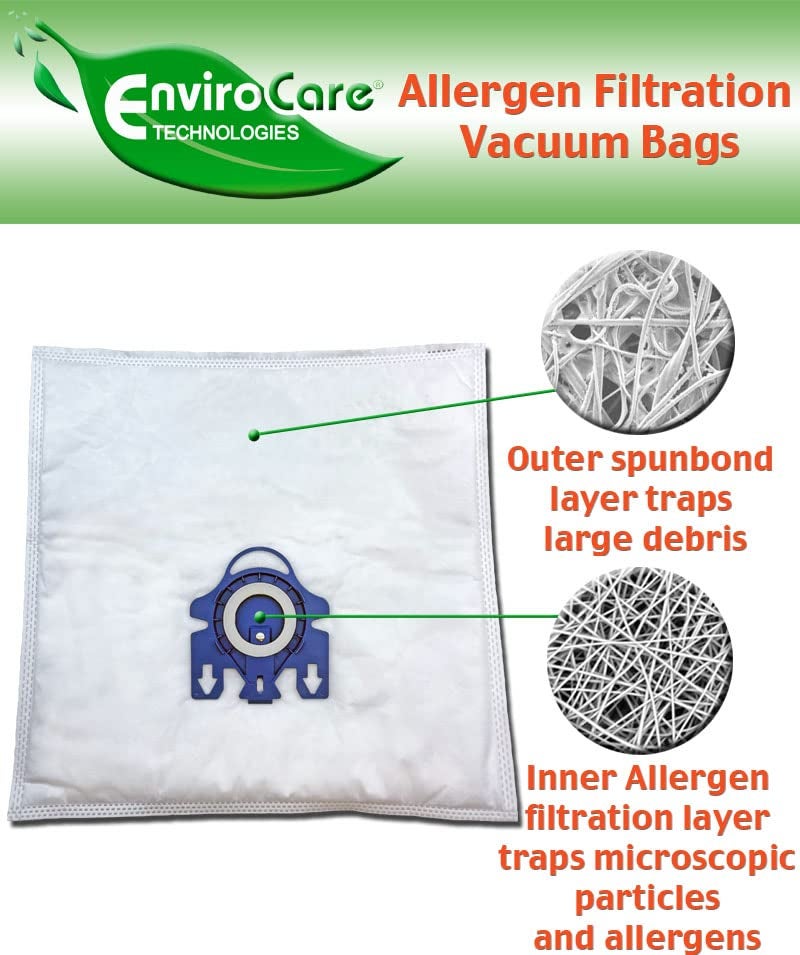 EnviroCare Replacement Allergen Vacuum Cleaner Dust Bags made to fit Miele AirClean 3D Canisters Style GN 5 Pack with 2 Filters - Image 3