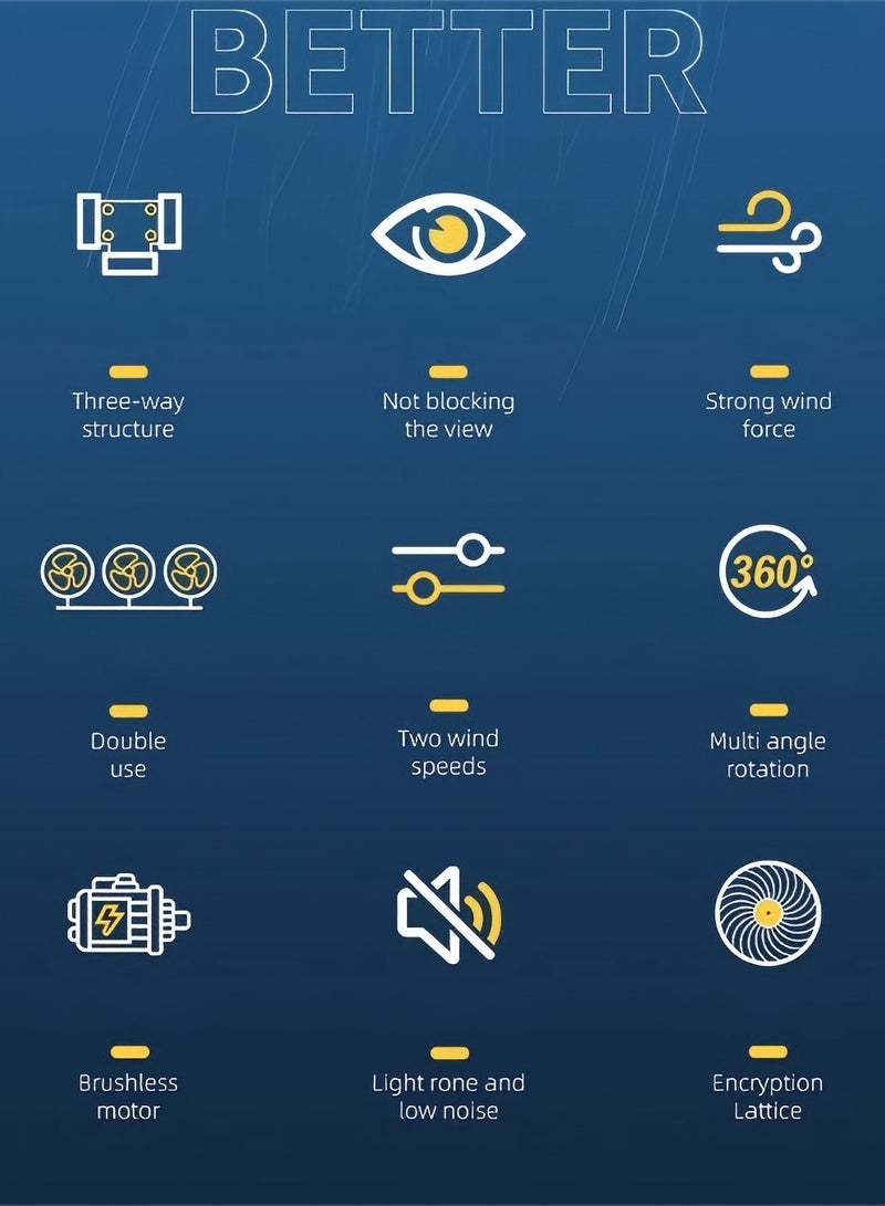 3 Heads Car Fan USB Portable Cooling Fan Silent Electric Fan 360° Rotation with Phone Holder for Car Truck,SUV,RV,Marine Boat,Office and Home (White) - Image 5