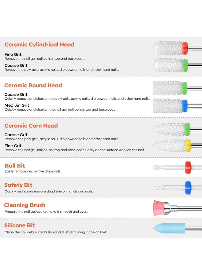 Modelones 24 Pcs Nail Drill Bit Set, 3/32” Ceramic Diamond Carbide Nail Drill Bits, Acrylic Gel Nail Bit Kit, Cuticle Remover Bits for Acrylic Gel Dip Powder Nail Manicure Pedicure - Image 3