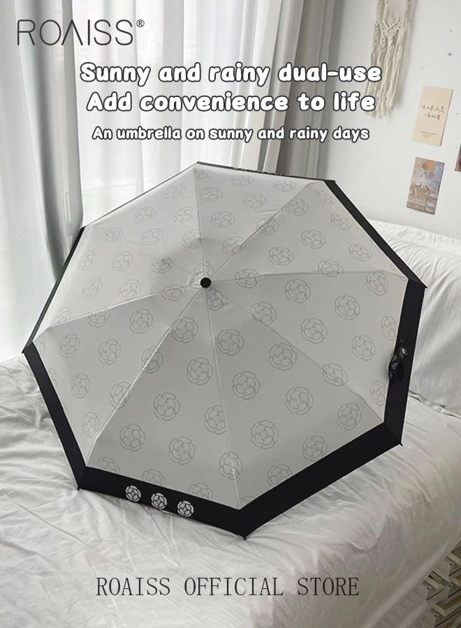 roaiss Women's Automatic Sunshade Umbrella Camellia-Print Tri-Fold Eight-Rib Fresh-Style Sun Protection Umbrella Dual-Use Black-Coated Sun Umbrella for Rain or Shine Portable UV Protection - Image 2