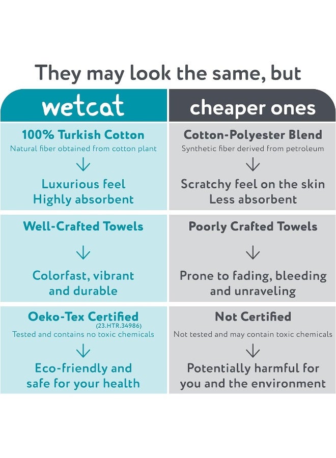 WetCat Turkish Hand Towels With Hanging Loop (20 X 30) - Set Of 2, 100% Cotton, Soft - Pre Washed Boho Farmhouse Kitchen Towels - Unique Decorative Hand Towels For Bathroom (Black And White)  - Image 2