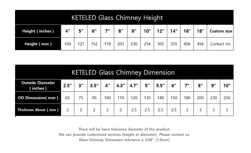 KETELAMP Hurricane Candle Holder - Open Ended, Bottomless Cylindrical Glass Lamp Shade - 3" x 6" - Image 3