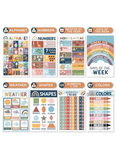 Homeosoobone 16 Early Childhood Education Posters 1-3 Years Old Preschool Early Education Supplies Kindergarten Primary School Teachers Home School Supplies Letter Posters  - Image 3