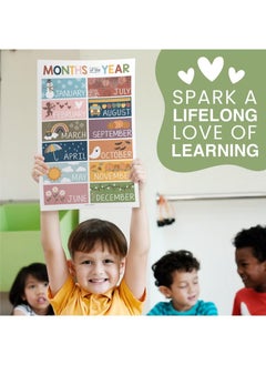 Homeosoobone 16 Early Childhood Education Posters 1-3 Years Old Preschool Early Education Supplies Kindergarten Primary School Teachers Home School Supplies Letter Posters  - Image 5