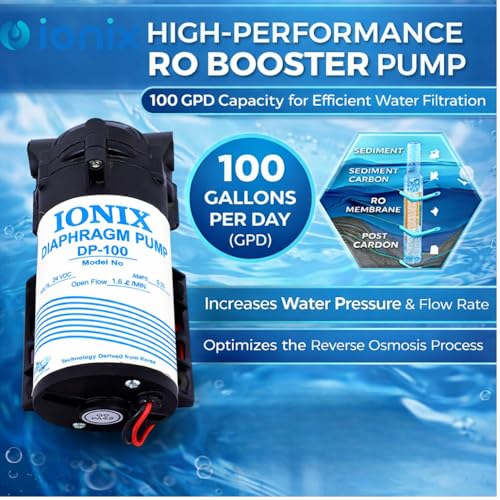IONIX DP-100 RO Booster Pump 100 GPD & Ro pump supply adapter 24 v Combo, ro Pump 100 GPD, Compatible with All Storage Type RO's, Universal Type combo, 1 Year Warranty (100 GPD Motor And SMPS Combo) - Image 2
