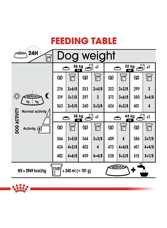 ROYAL CANIN Canine Care Maxi Dermacomfort - 12 KG - Image 4