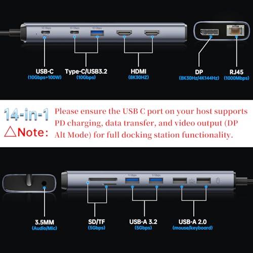 SSK 8K USB C Dock for Thunderbolt Laptop, MacBook Docking Station 3 Monitors,10Gbps USB C Hub Dual HDMI, Displayport, Ethernet,100W PD, Mic/Audio, USB C&A 3.2 Gen 2 Port for iPhone 15/Mac/Lenovo - Image 2