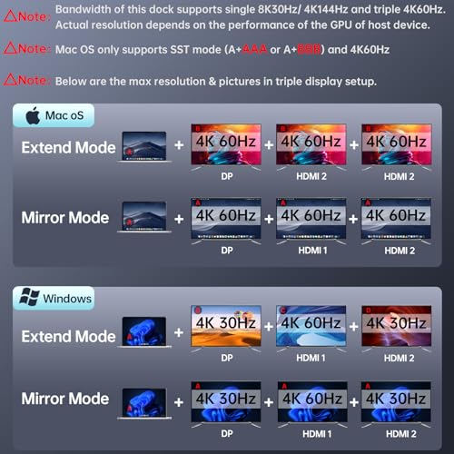 SSK 8K USB C Dock for Thunderbolt Laptop, MacBook Docking Station 3 Monitors,10Gbps USB C Hub Dual HDMI, Displayport, Ethernet,100W PD, Mic/Audio, USB C&A 3.2 Gen 2 Port for iPhone 15/Mac/Lenovo - Image 4