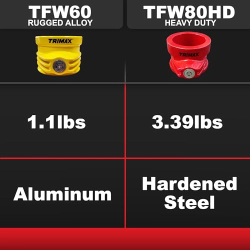 Trimax ترايمكس - TFW80HD - قفل دافئ للملك - قفل مقطورة مضاد للسرقة ثقيل الوزن، فولاذ مقسى، مقاوم للعوامل الجوية، تصميم كامل للقلنسوة، قفل آمن، أحمر - Image 3