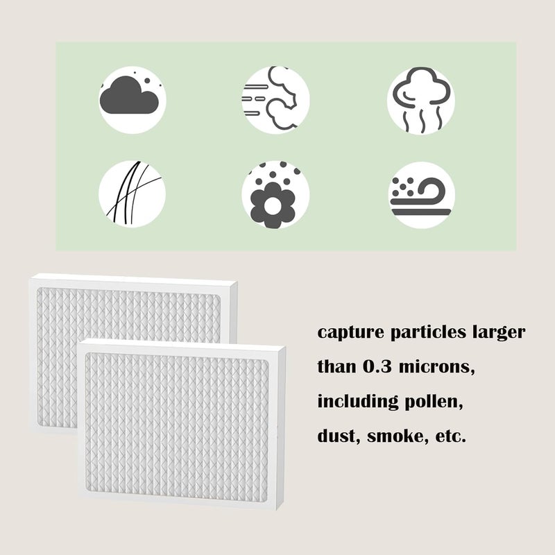 DAODEFUL DR90 Dehumidifier Filter 14 x 17.5 x1.75 MERV 13: for Honeywell DR120 Dehumidifiers (50070171-002) and Santa Fe Advance90, Advance100, Advance120 dehumidifier Models - Used for Basement 2 Pack - Image 4