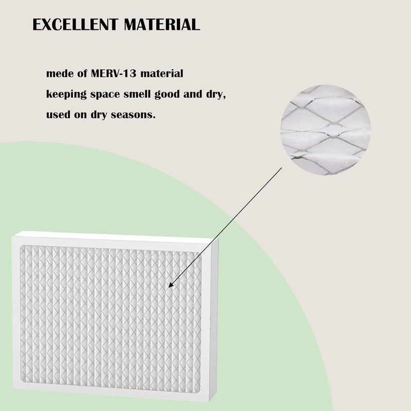 DAODEFUL DR90 Dehumidifier Filter 14 x 17.5 x1.75 MERV 13: for Honeywell DR120 Dehumidifiers (50070171-002) and Santa Fe Advance90, Advance100, Advance120 dehumidifier Models - Used for Basement 2 Pack - Image 5