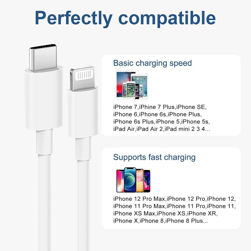 ROMITAZ iPhone Fast Charger Lightning Cable [Apple MFi Certified] 2-Pack USB-C to Lightning Cable (6.6Ft) - Fast Charging Compatible with iPhone 14/14 Plus/14 Pro/14 Pro Max/13/13 Pro/12/12 Pro/12 Pro Max/11/iPad - Image 3