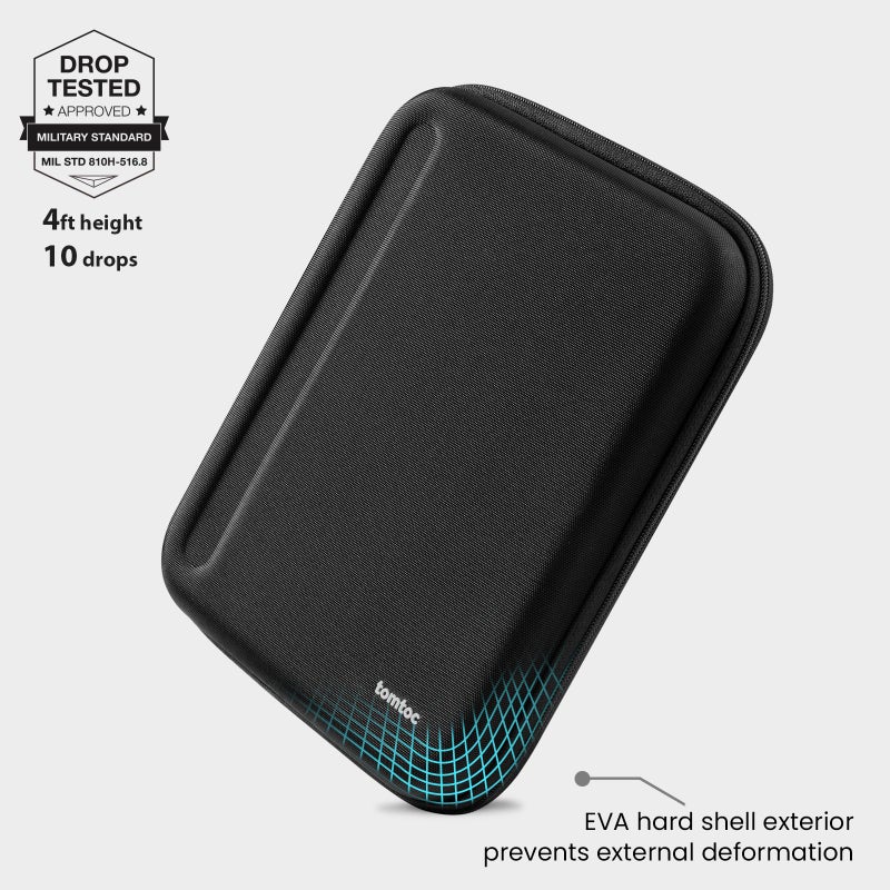 tomtoc Portfolio Case for 13 Inch iPad Pro M5/M4, iPad Air M3/M2 2025-2024, 12.9'' iPad Pro M2/M1, Protective Sleeve with Accessories Pocket, Carrying Storage Bag for Pencil Pro/Adapter/Magic Keyboard - Image 3