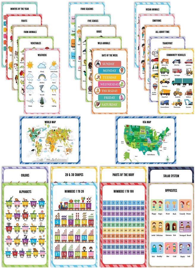 Traceease Educational Poster For Elementary School, Pack Of 25 Laminated Kids Learning Posters USA & World Maps- Solar System- Math & more - Great for Classroom/HomeSchool- Room decor-JQ - Image 1
