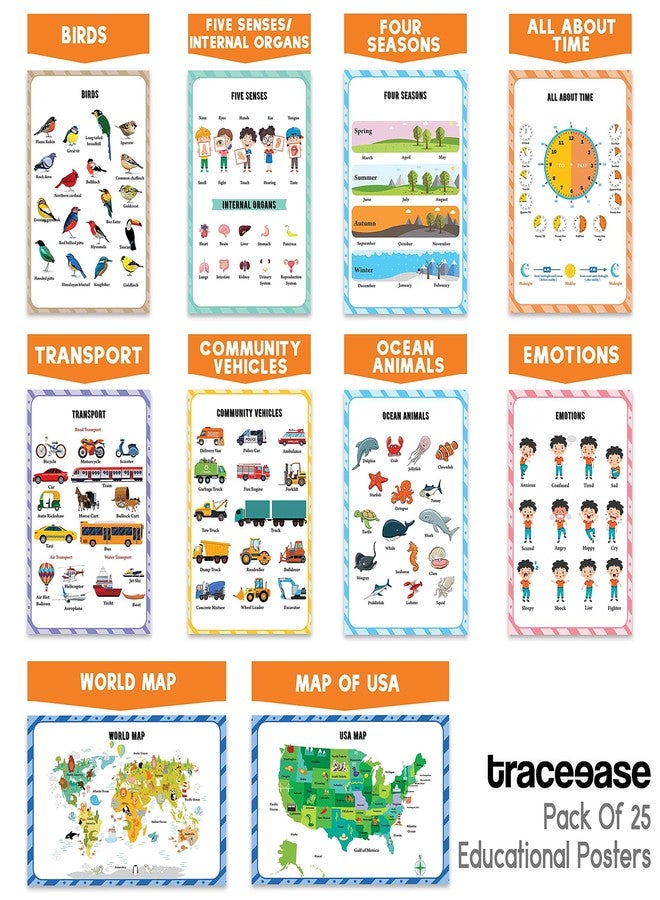 Traceease Educational Poster For Elementary School, Pack Of 25 Laminated Kids Learning Posters USA & World Maps- Solar System- Math & more - Great for Classroom/HomeSchool- Room decor-JQ - Image 4