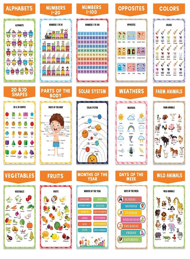 Traceease Educational Poster For Elementary School, Pack Of 25 Laminated Kids Learning Posters USA & World Maps- Solar System- Math & more - Great for Classroom/HomeSchool- Room decor-JQ - Image 3