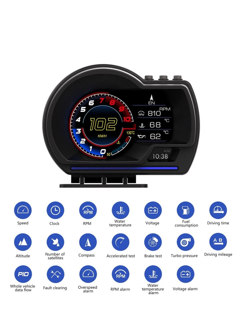 SYOSI Car HUD Head Up Display P6, OBD Gauge Display+GPS Speedometer Dual System Smart Display, speed alarm, water temperature Works Great for Most Cars - Image 3