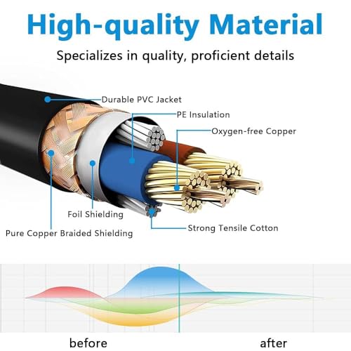 IMAGINEA 15 Meter XLR Microphone Cable Shielded Microphone Cable for Studio Recording and Live Production, Gold-Plated Pins, Male to Female, for Mic and Balanced Cables (Pack of 1) - Image 2