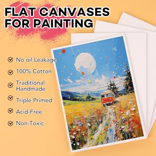 ESRICH Small Canvases for Painting 5x7IN, 24 Pack Small Canvas Boards Painting Canvas Primed Acid-Free Blank Canvas Panels for Oil Paint, Watercolor, Acrylic Paint, Gouache &Tempera. - Image 3