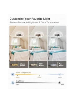 Arabest White Ceiling Fan Light with Remote Control and Dimmable Brightness, Modern Low Profile Flush Mount Socket Fan for Bedroom, Living Room, Kitchen, 3000K-6500K Memory Technology  - Image 2