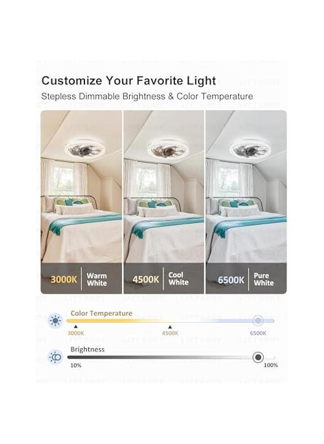 Arabest White Ceiling Fan Light with Remote Control and Dimmable Brightness, Modern Low Profile Flush Mount Socket Fan for Bedroom, Living Room, Kitchen, 3000K-6500K Memory Technology  - Image 2