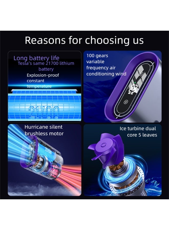 أحدث مروحة فائقة السرعة، محمولة، طويلة الأمد للاستخدام الخارجي، مروحة قابلة للتثبيت على الخصر، تستخدم محركًا مستوردًا لتحقيق تدفق هواء قوي، مرنة وصغيرة الحجم، ومزودة بشاشة رقمية ذكية، مناسبة للاستخدام الداخلي والخارجي. - Image 3