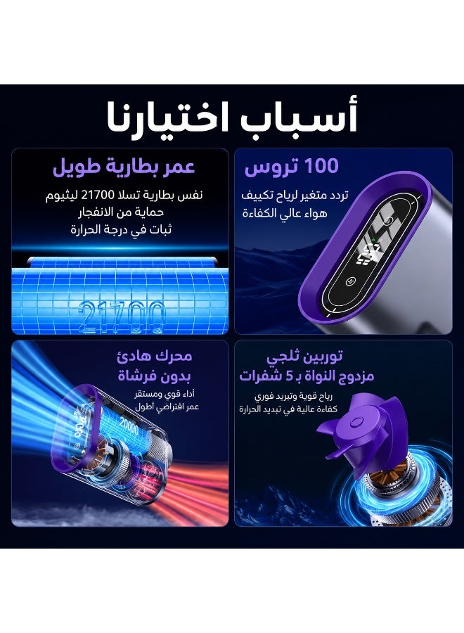 أحدث مروحة فائقة السرعة، محمولة، طويلة الأمد للاستخدام الخارجي، مروحة قابلة للتثبيت على الخصر، تستخدم محركًا مستوردًا لتحقيق تدفق هواء قوي، مرنة وصغيرة الحجم، ومزودة بشاشة رقمية ذكية، مناسبة للاستخدام الداخلي والخارجي. - Image 4