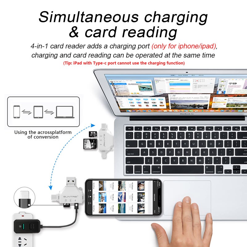 SUNTRSI SD/Micro SD Card Reader for iPhone/ipad/Android/Mac/Computer/Camera,Portable Memory Card Reader 4 in 1 Micro SD Card Adapter&Trail Camera Viewer Compatible for TF and SD Card - Image 4