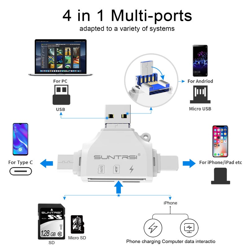 SUNTRSI SD/Micro SD Card Reader for iPhone/ipad/Android/Mac/Computer/Camera,Portable Memory Card Reader 4 in 1 Micro SD Card Adapter&Trail Camera Viewer Compatible for TF and SD Card - Image 3