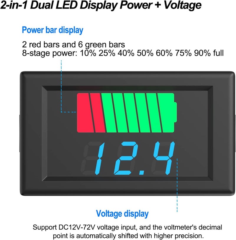 Cocar Battery Tester, 2 in 1 Battery Capacity Voltage 12V 24V 36V 48V 60V 72V LED Digital Battery Capacity Tester for Golf Car Motorhome Blue Screen - Image 2