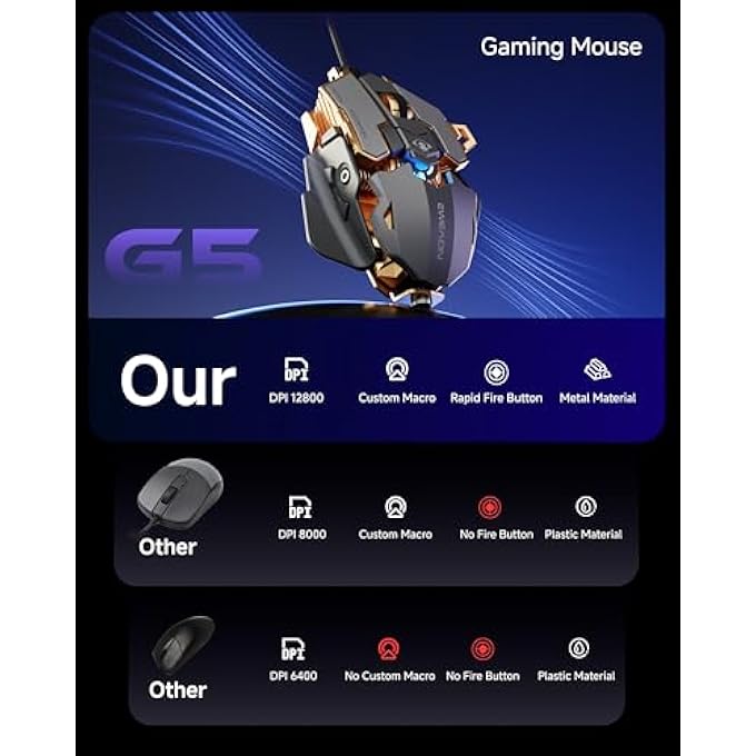 Eweadn ماوس الألعاب السلكي EWEADN G5، ماوس كمبيوتر مريح RGB، 12800 DPI قابل للتعديل، 9 أزرار ماكرو قابلة للبرمجة مع زر إطلاق النار السريع متوافق مع الكمبيوتر/اللابتوب/ويندوز - رمادي - Image 2