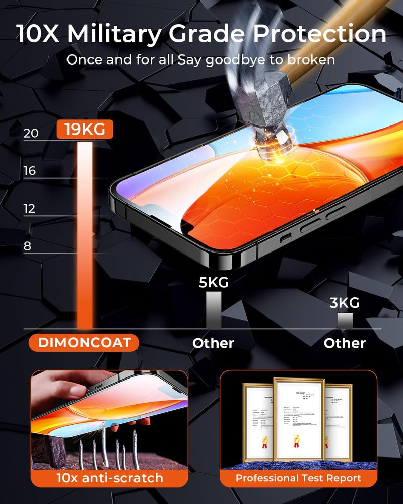 DIMONCOAT 4-PACK Privacy Screen Protector Compatible with iPhone 13 Pro Max/14 Plus [Auto Alignment Kit] [10X Military Protection] 13 Pro Max/14 Plus 6.7 inch Tempered Glass Film [Case Friendly] - Image 4