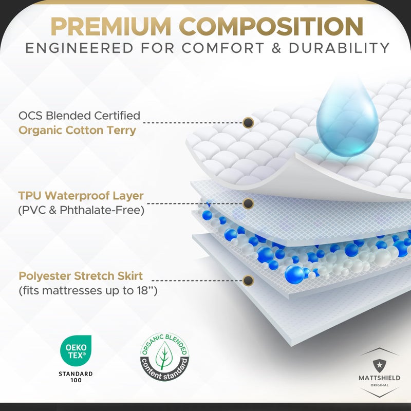 MATTSHIELD ORIGINAL MATTSHIELD Maximum 3-Piece Kit - Waterproof Organic Cotton Terry Mattress Protector Queen + 2 Pillow Protectors - Fitted with Stretchable Pockets - Skin-Friendly, Breathable Mattress Cover - Image 5
