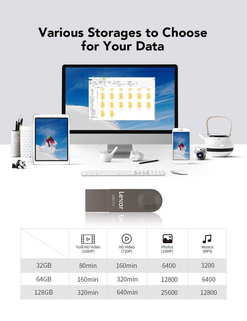 Lexar Lexar E32C 128GB Type-C USB Flash Drive, USB-A&USB-C 3.2 Gen 1 Dual Drive OTG 100MB/s Read, Thumb Drive Swivel Design Jump Drive for USB 3.0/2.0, Memory Stick for Android Smartphone, Laptop, PC  - Image 5
