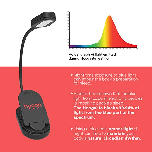 hooga Amber Book Light, Rechargeable Clip-On Blue Light Blocking LED Reading Light, 1600K Warm Eye Care for Bed, Students, Kids, Travel, Nursing, Studying - Image 5