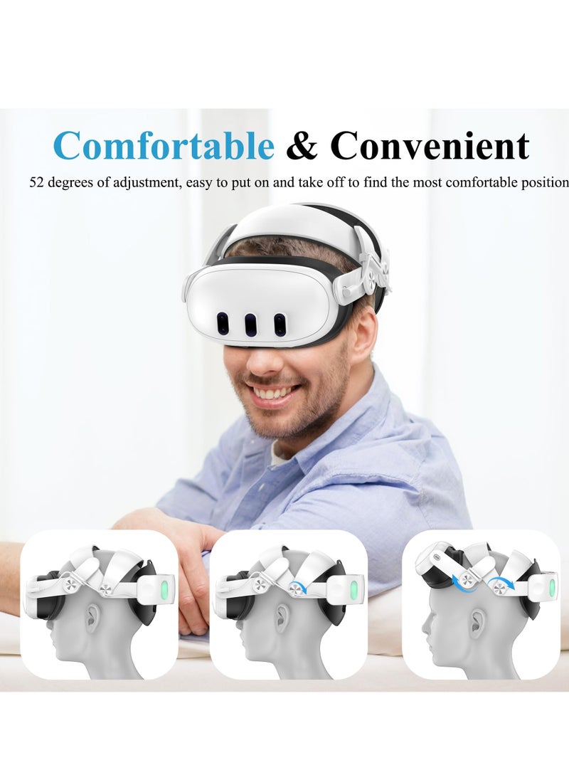 SYOSI - Head Strap with Battery for Oculus Quest 3, 6000mAh Battery Pack for Extended 8 Hrs of Playtime, Fast Charging VR Power, Adjustable Elite Strap Enhanced Support and Balance in VR - Image 1