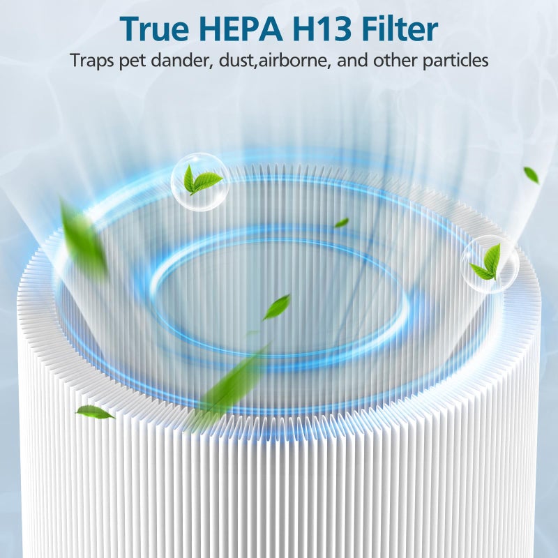 WILERDA 2 Pack Mini Max Air Filter Replacement, Filter Compatible with BLUEAIR Blue Pure Mini Max Air Purifier, True HEPA H13 + Activated Filter - Image 4
