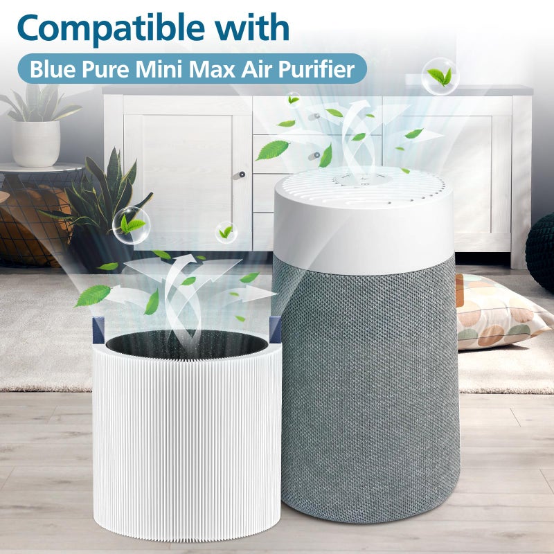 WILERDA 2 Pack Mini Max Air Filter Replacement, Filter Compatible with BLUEAIR Blue Pure Mini Max Air Purifier, True HEPA H13 + Activated Filter - Image 3