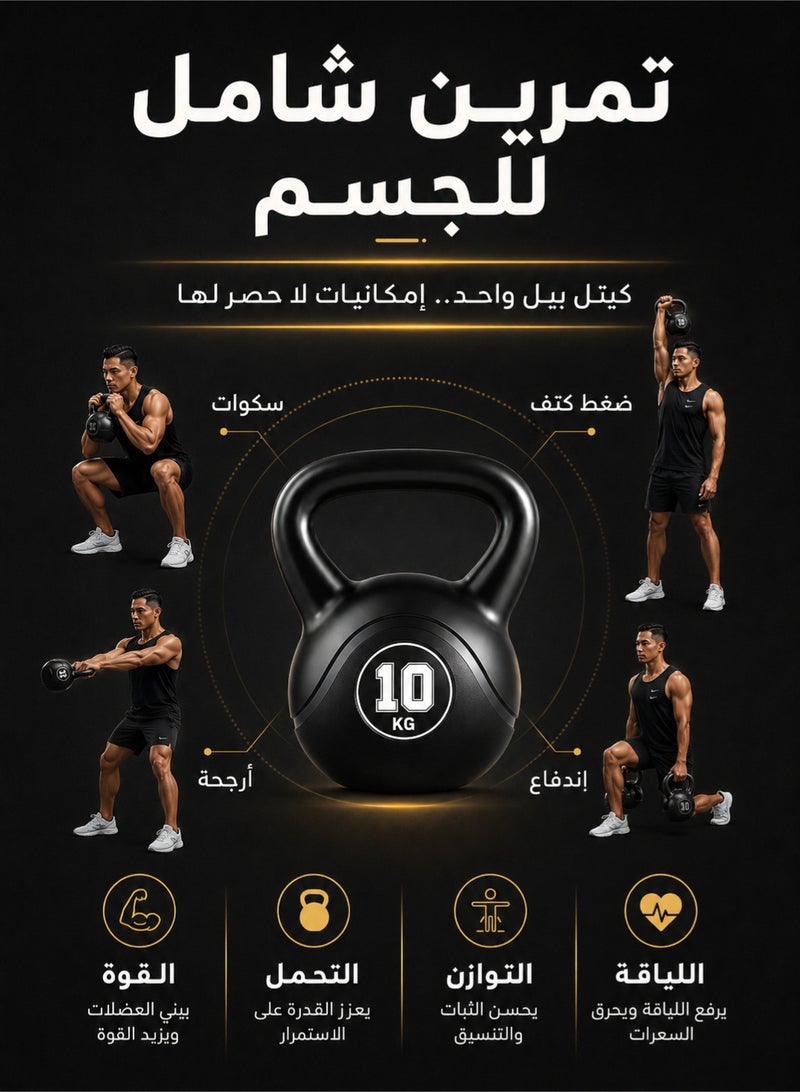 WAKYME 10kg Powder Coated Kettlebell – Solid Cast Iron Core with Non-Slip Handle & Flat Bottom – Heavy Duty Strength Training Weight for Conditioning, Cross Training & Home Gym – Single - Image 5