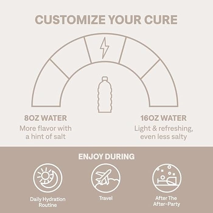 Cure Hydration | Plant-Based Electrolyte Drink Mix | No Added Sugar | FSA-HSA | Dehydration Relief Powder Made with Coconut Water | Non-GMO | Vegan | Pouch of 14 Packets - Strawberry Kiwi - Image 4