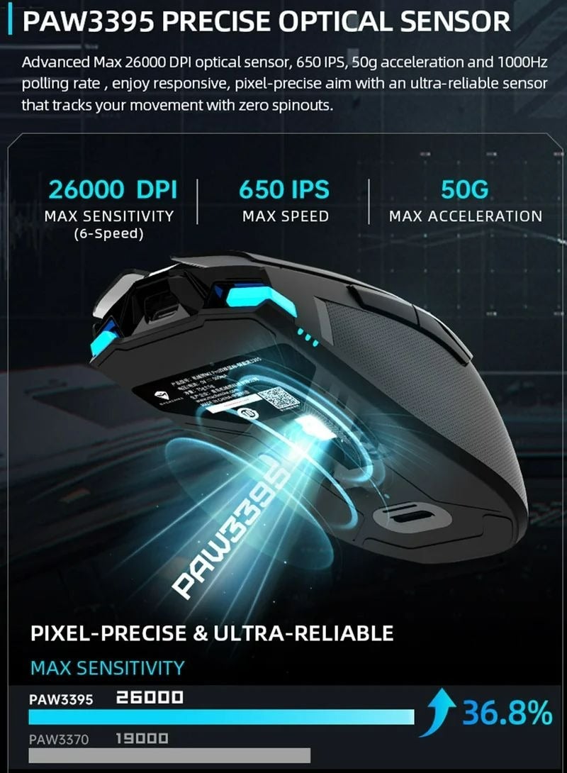 MACHENIKE T19 Dual-Mode Gaming Mouse 2400 DPI Wireless & Wired for Laptop/PC - Image 3
