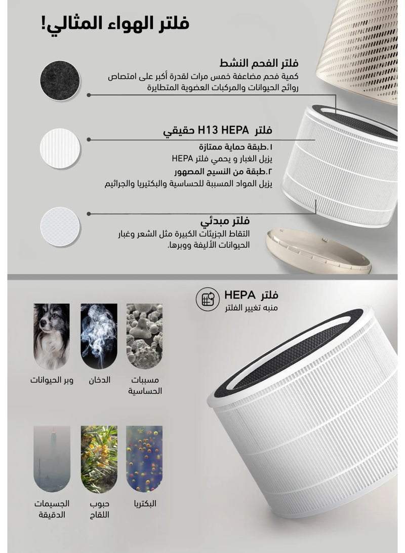 جنرال سوبريم GSAP30M ,جنرال سوبريم منقّي هواء، وظيفة ايونات البلازما، استشعار ذكي، فلاتر متعددة، تحكم باللمس، ابيض - Image 3