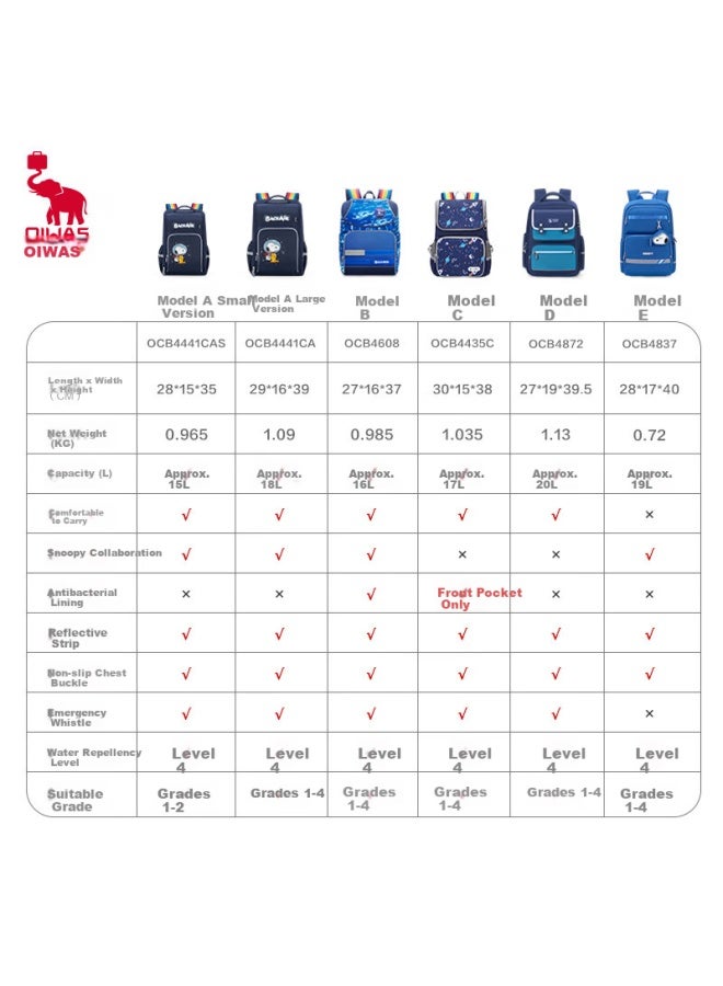 Oiwas Lightweight Ergonomic Backpack For Elementary Students Grades 1-6 Kids Boys Girls Pink Small Version - Image 3