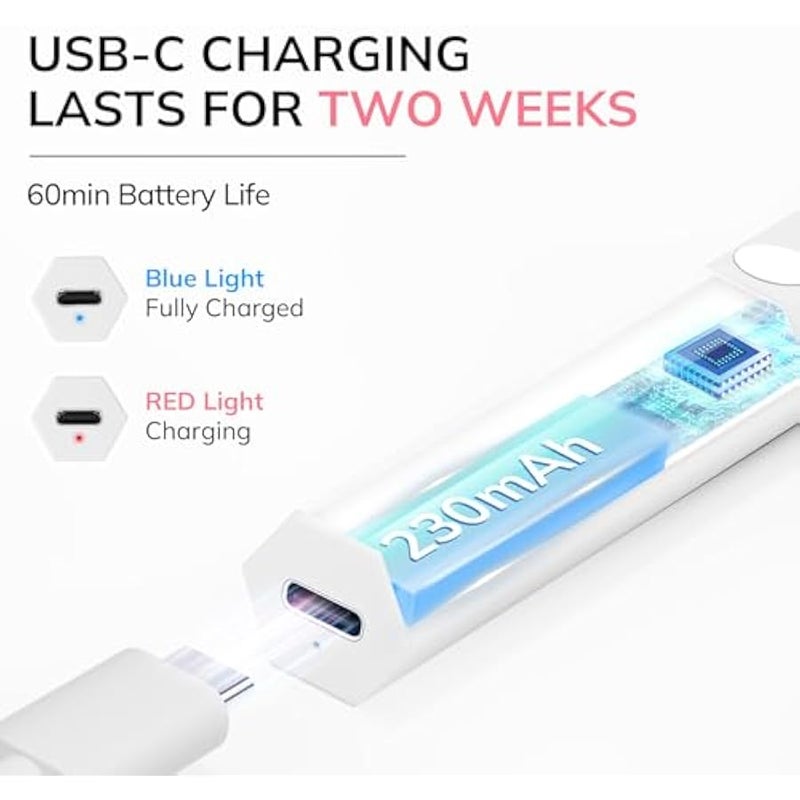 لافيندا مصباح يدوي بالاشعة فوق البنفسجية للاظافر الجل، مصباح اظافر صغير محمول لاسلكي قابل لاعادة الشحن، مصباح LED بالاشعة فوق البنفسجية لتجفيف الاظافر بسرعة مع منفذ USB للمنزل والمانيكير بنفسك - Image 4