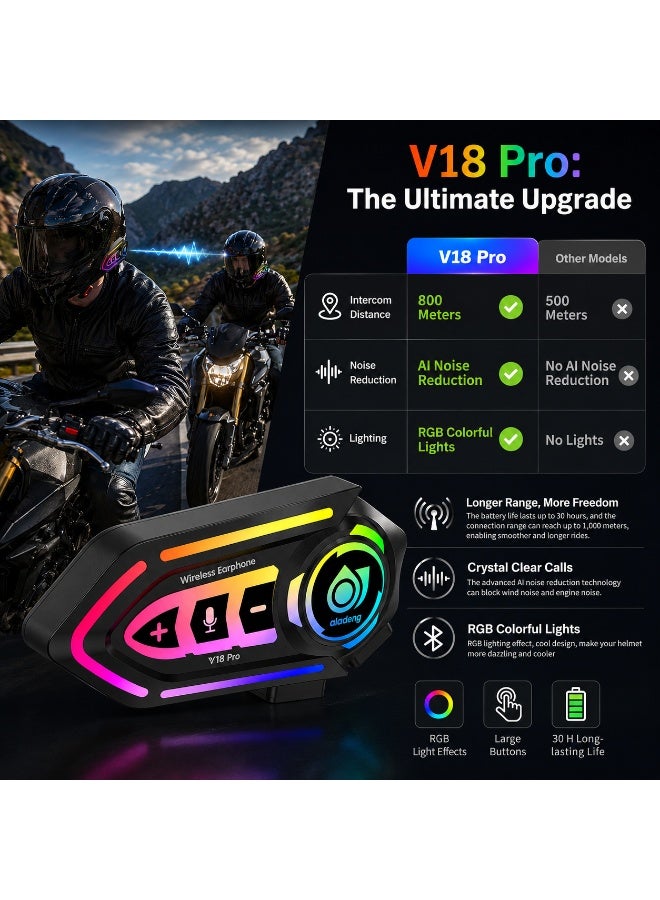 Aladeng V18 Pro Bluetooth 5.4 Motorcycle Helmet Headset with Up to 800 m Rider-to-Rider Intercom, Music Sharing, Dual Phone Connection, Voice Assistant, RGB Lights, Compatible with Full & Half Face Helmets - Image 3